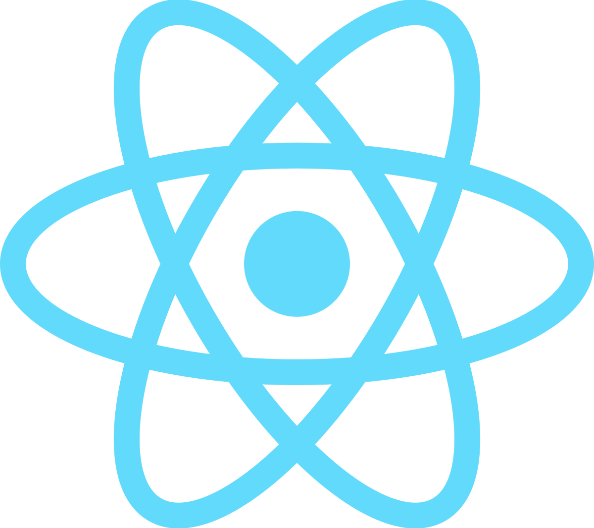 React JS